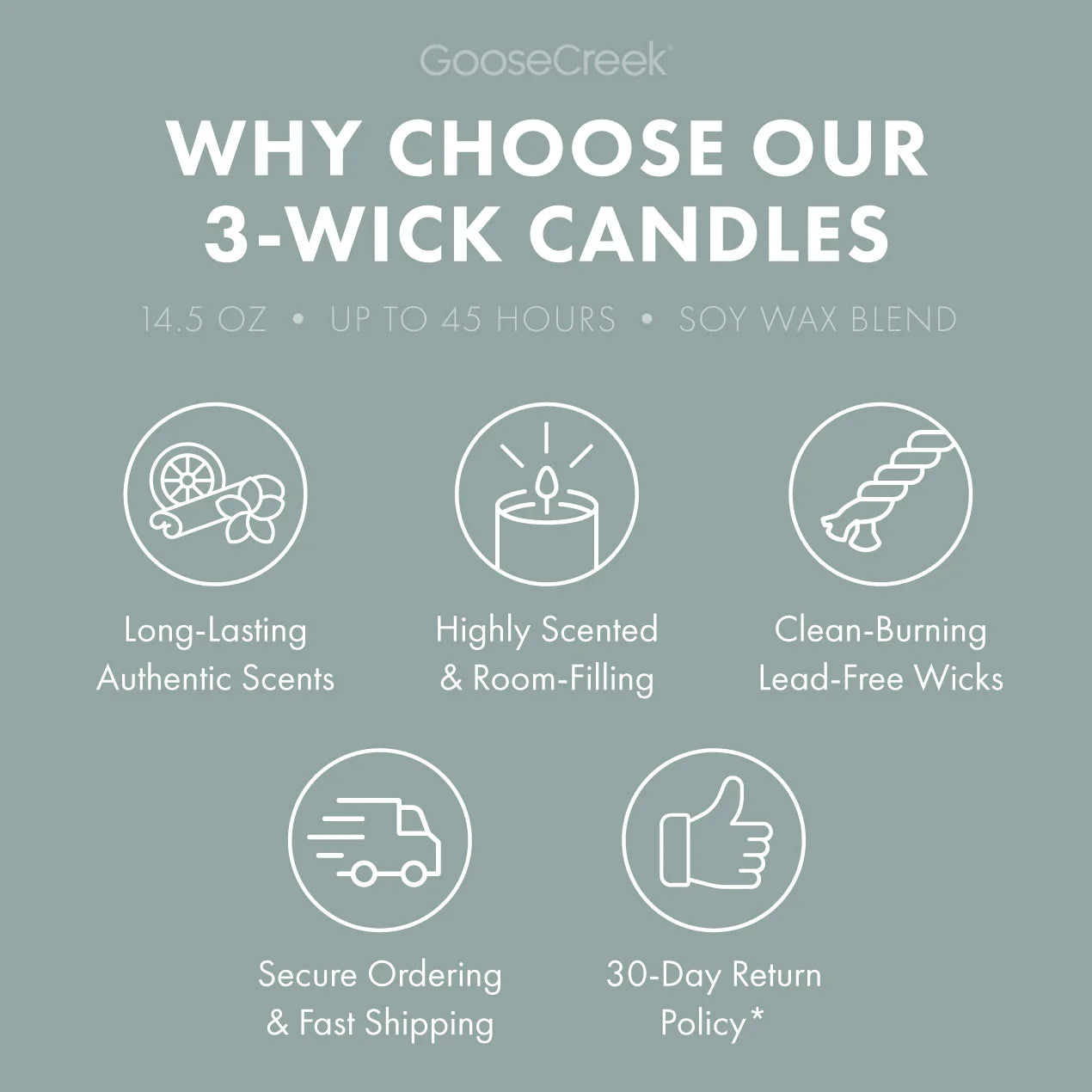 Sea Salt Neroli & Vanilla 3-Wick Candle
