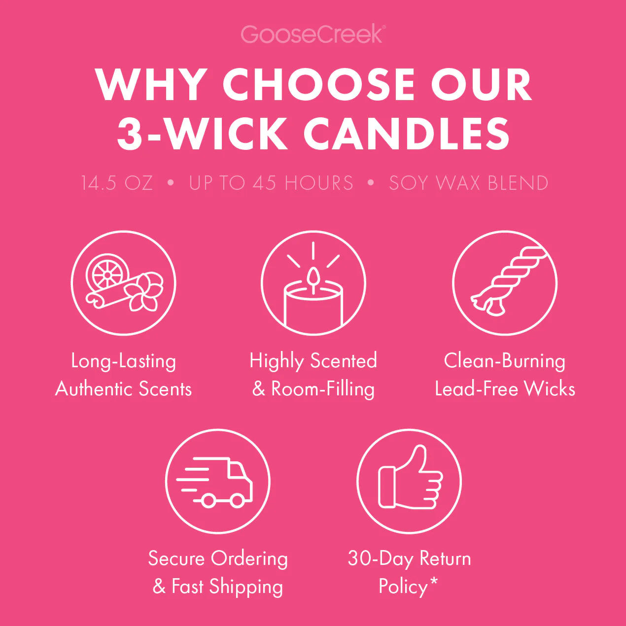 Lush Getaway 3-Wick Candle