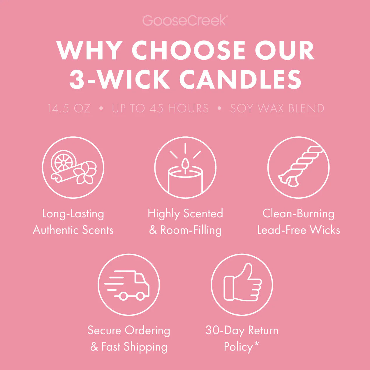 Dragonfruit Splash 3-Wick Candle