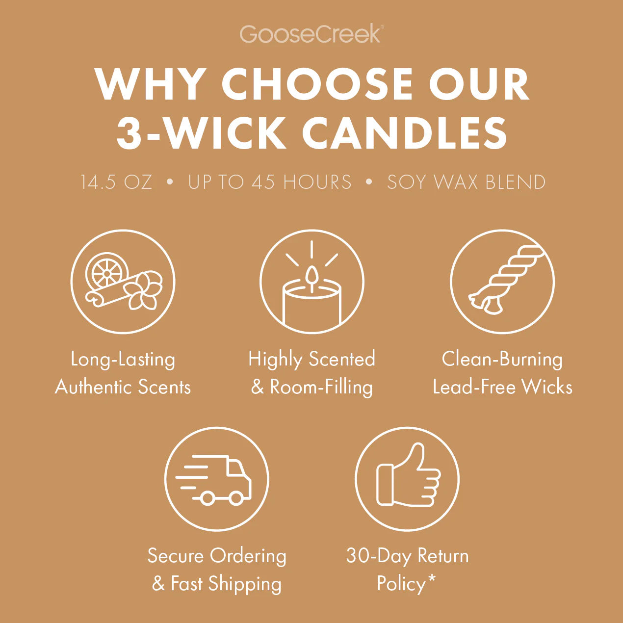 Iced Sweet Tea 3-Wick Candle
