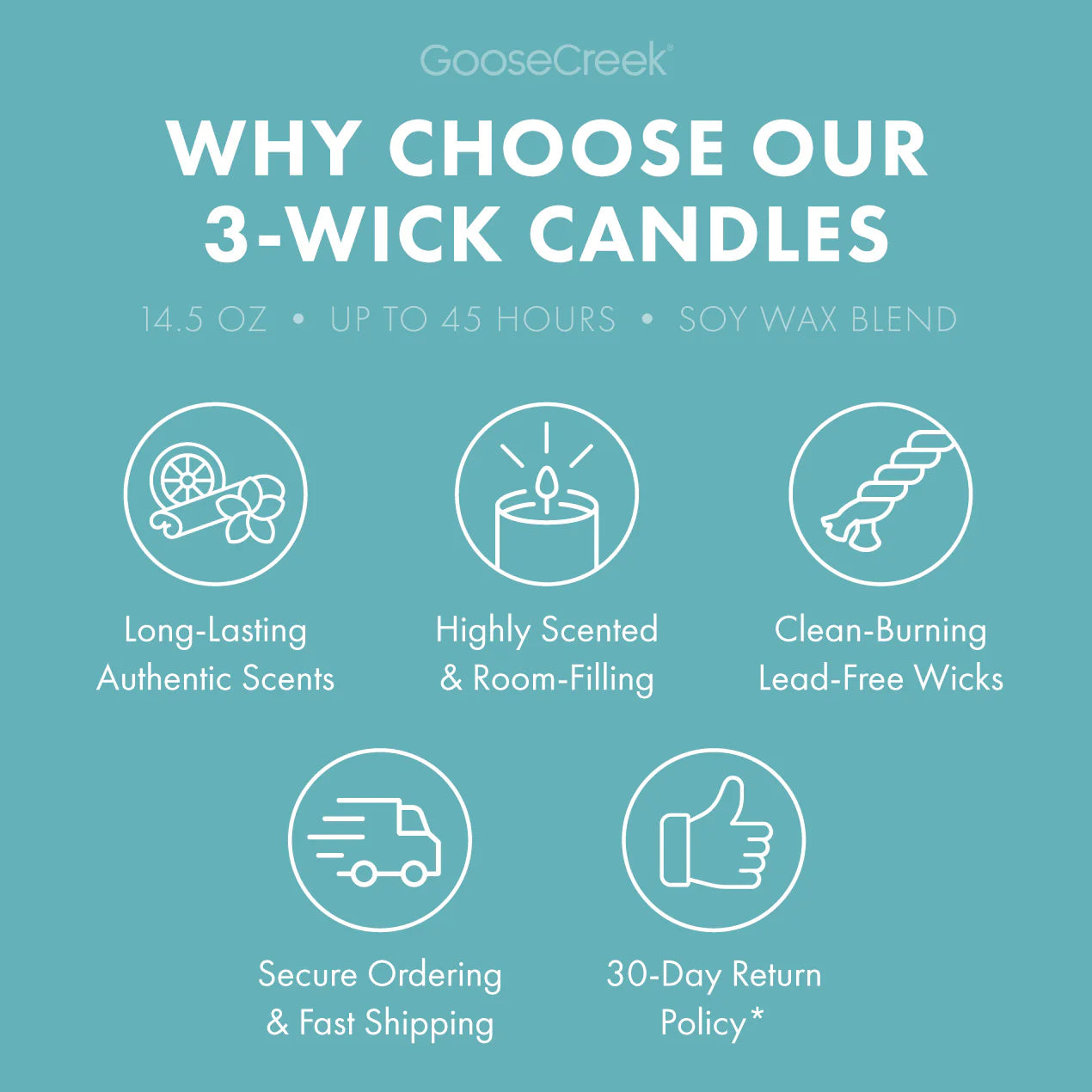 Marshmallow Sugar 3-Wick Candle