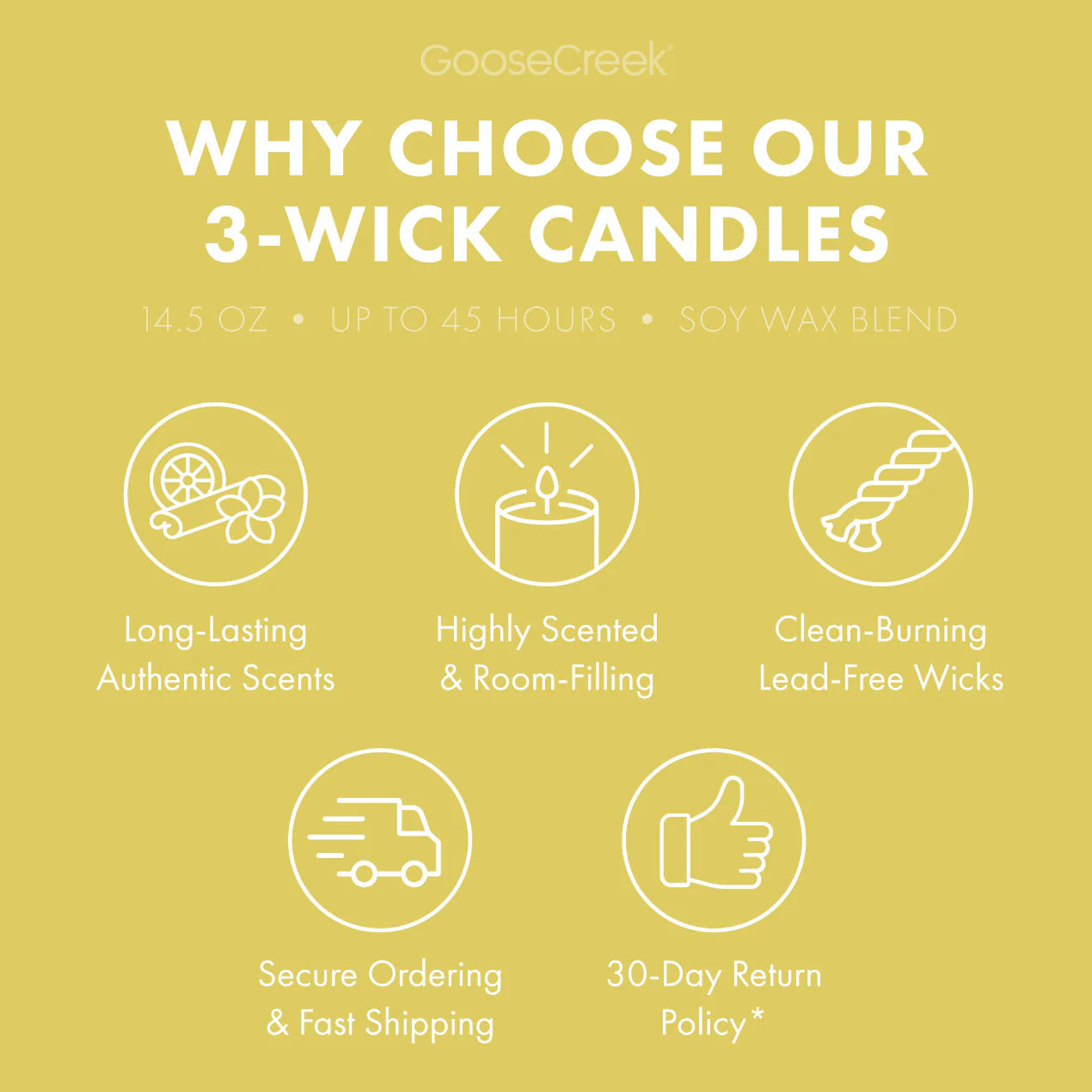 Chocolate Dipped Banana 3-Wick Candle