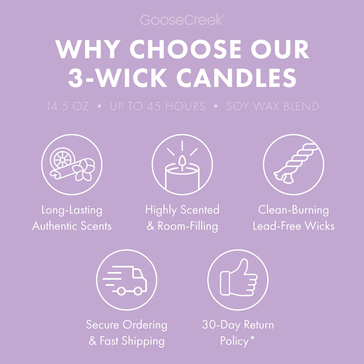 Lilac Garden 3-Wick Candle
