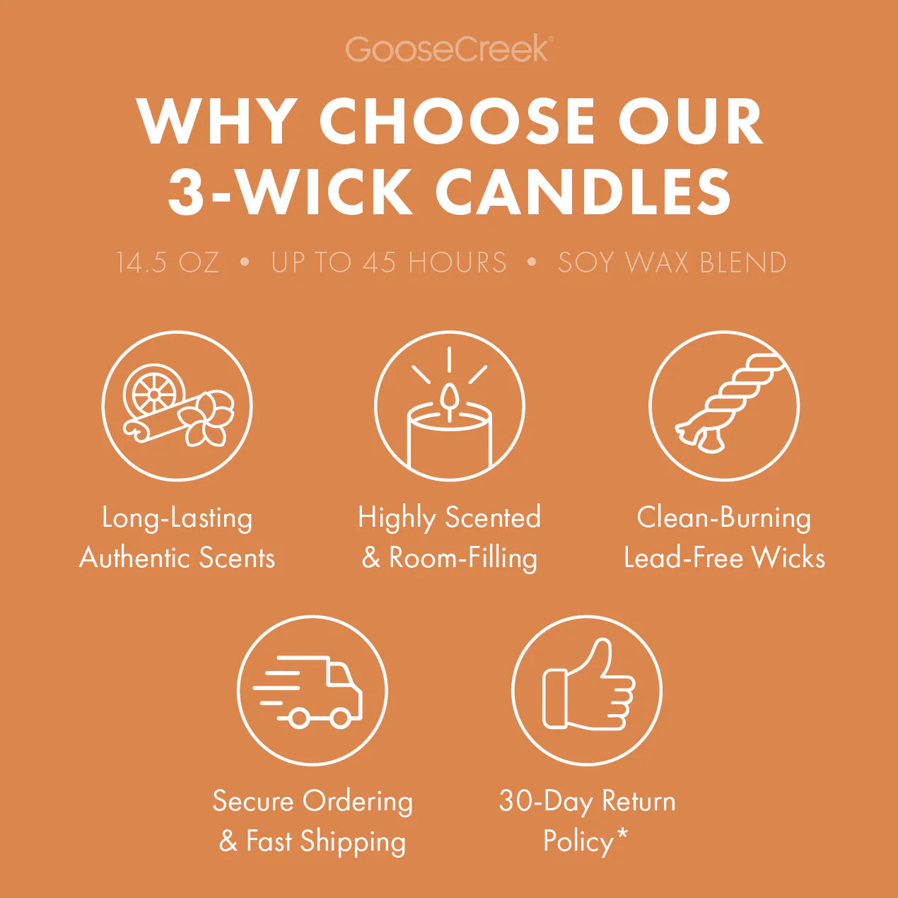 Warm Donut Sugar 3-Wick Candle