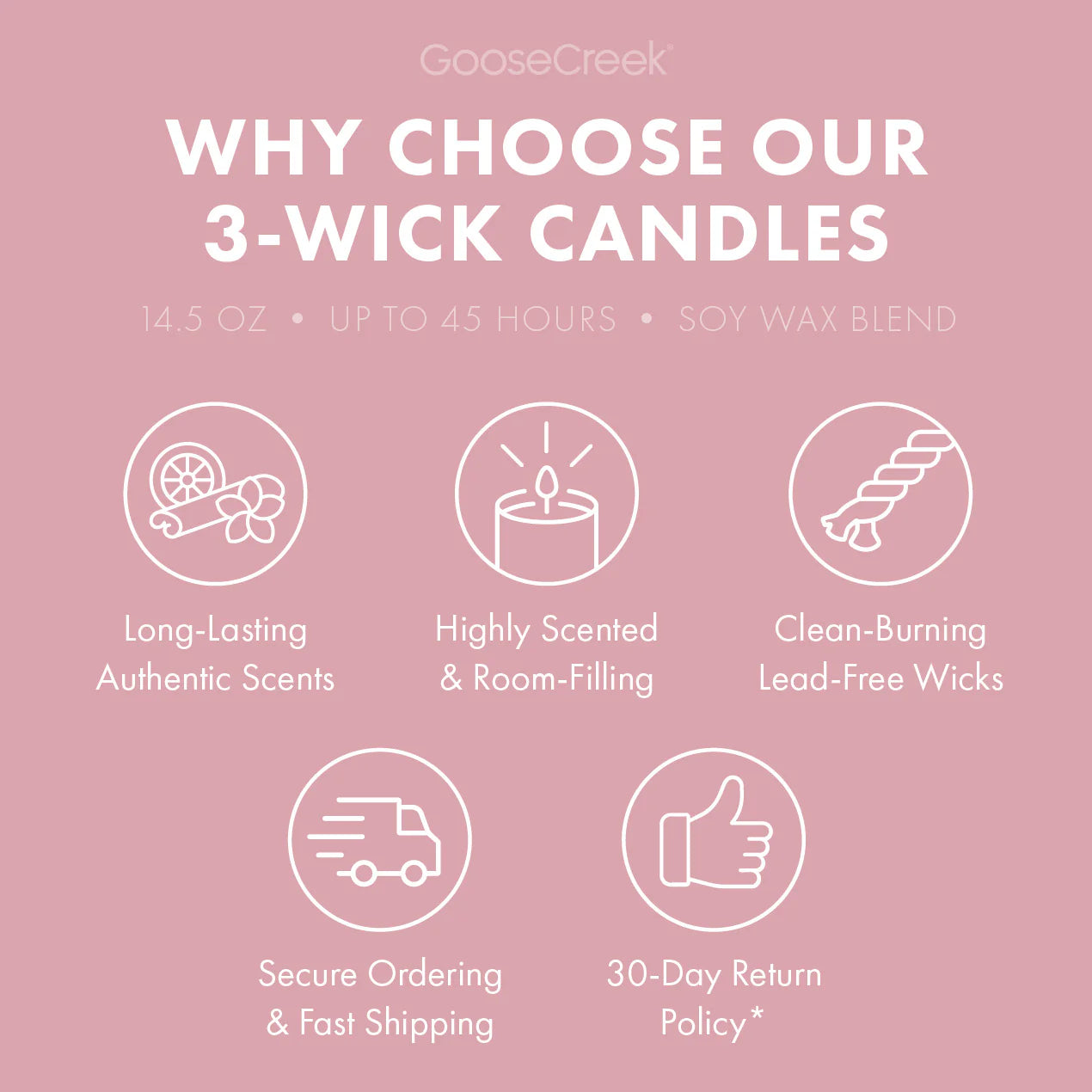 Sweet Morning Peony 3-Wick Candle