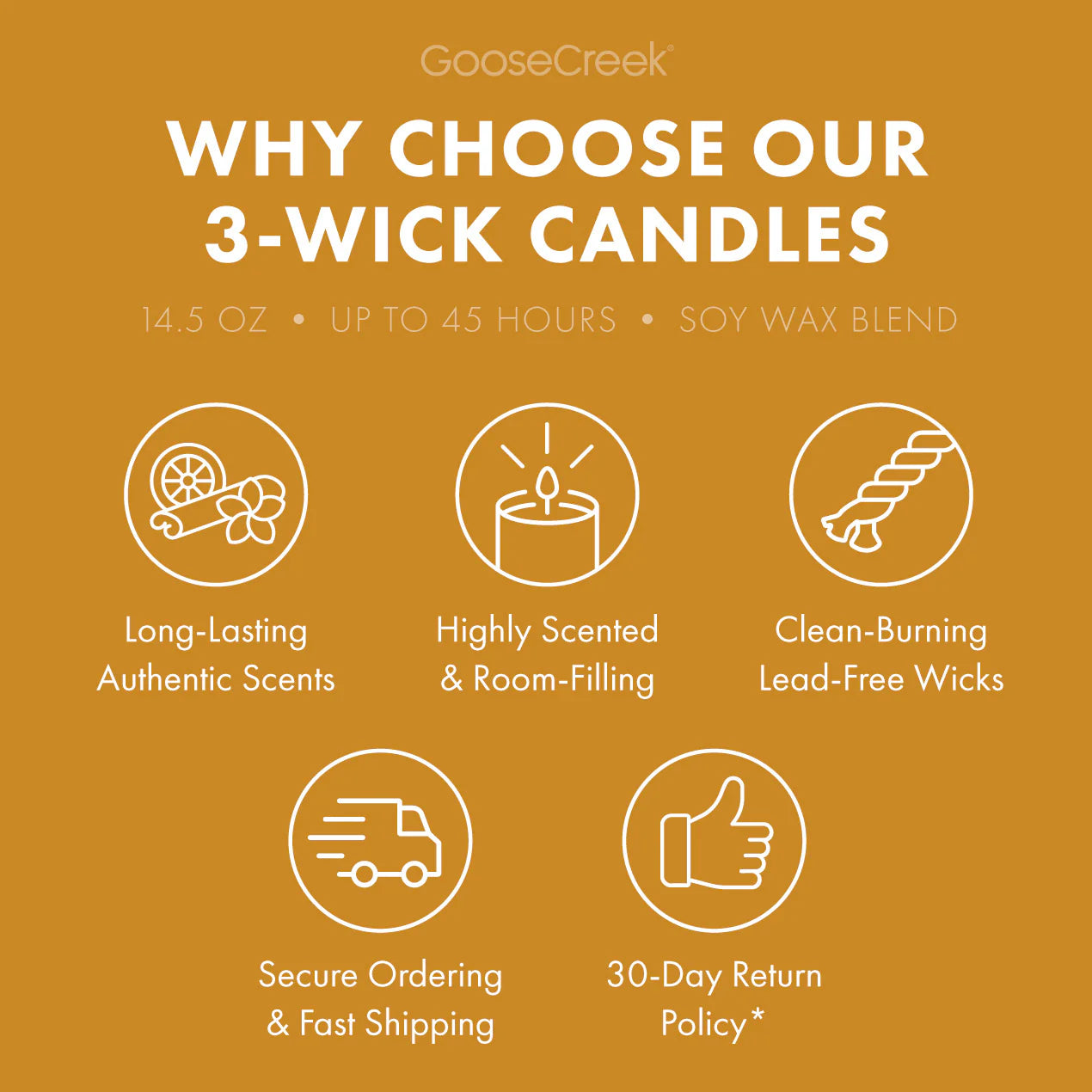 Sweet Banana Bread 3-Wick Candle
