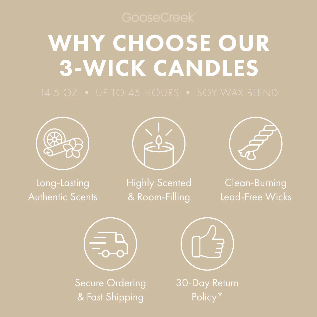 Golden Coconut Glow 3-Wick Candle