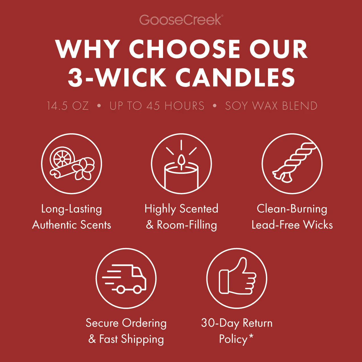 Mr. Krabs 3-Wick Candle