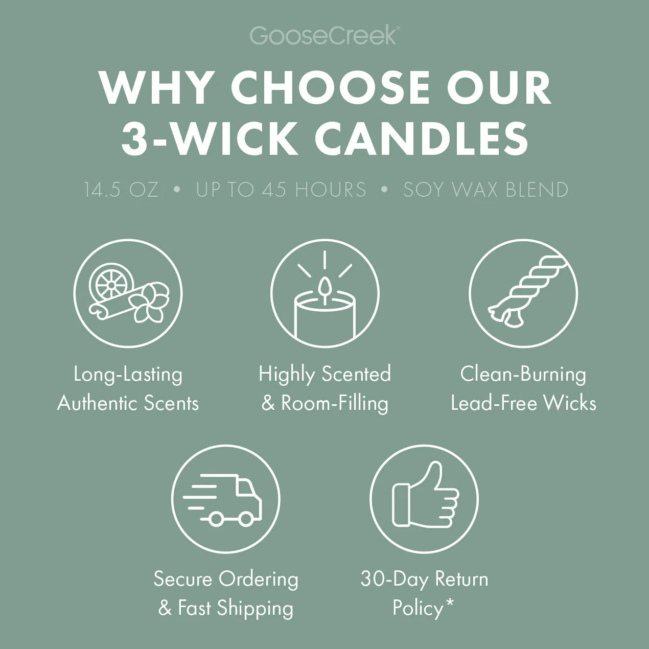 Eucalyptus & Mint Aromatherapy 3-Wick Candle