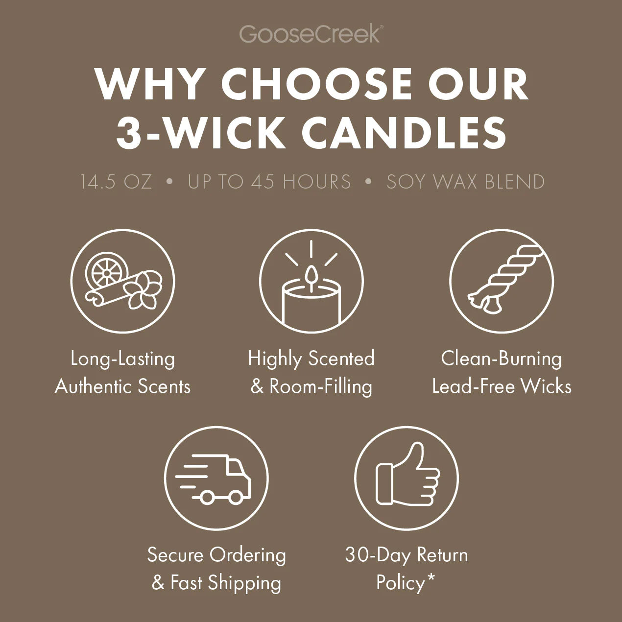 Vanilla Mocha Cappuccino 3-Wick Candle