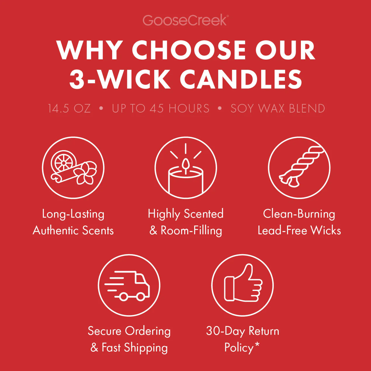 Pure Red Rose 3-Wick Candle