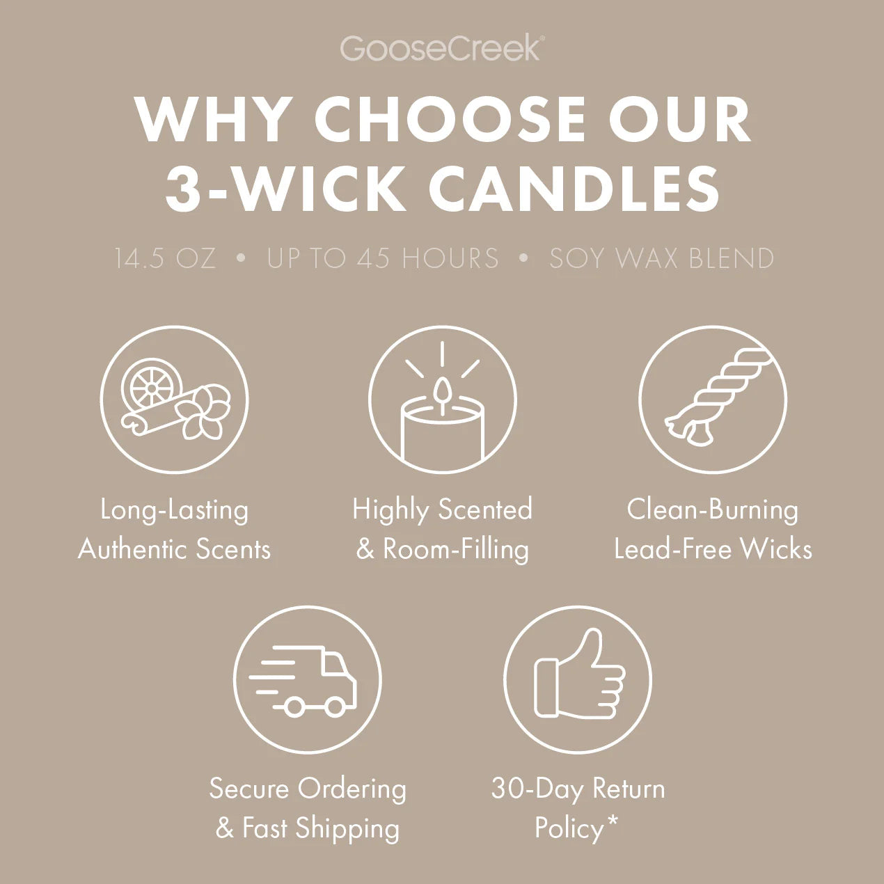 Sweet Espresso 3-Wick Candle