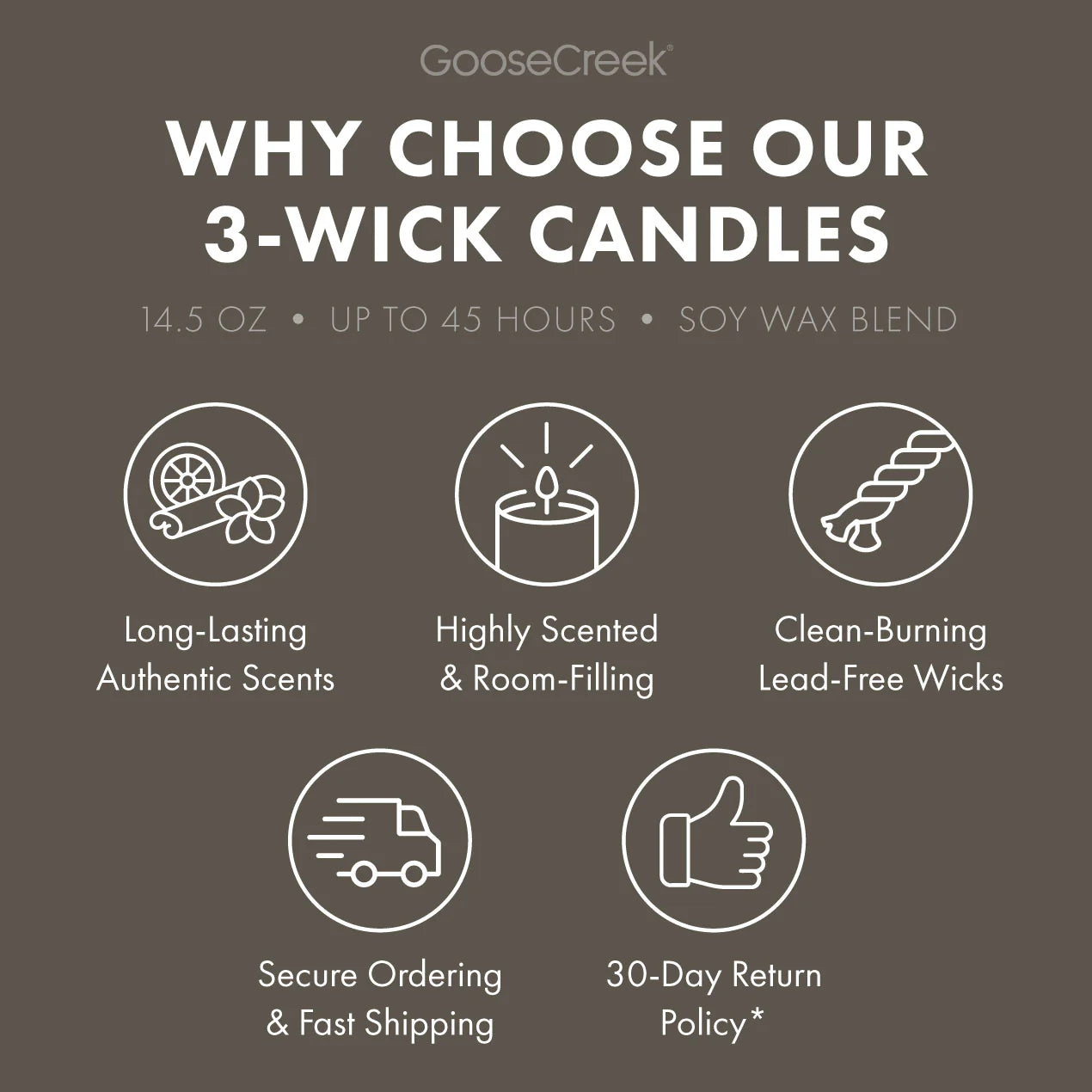 Storm Front 3-Wick Candle