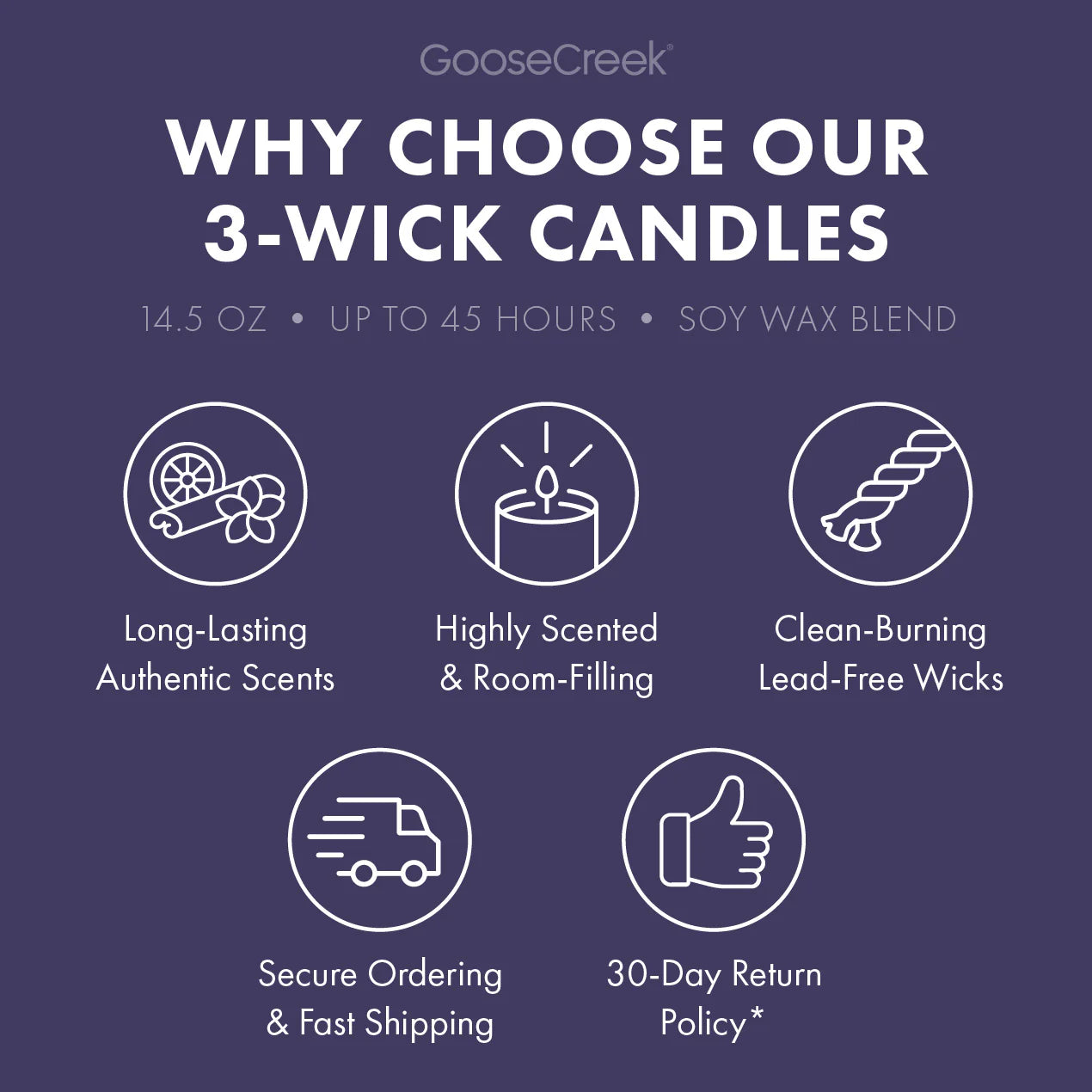 Lavender Twilight 3-Wick Candle
