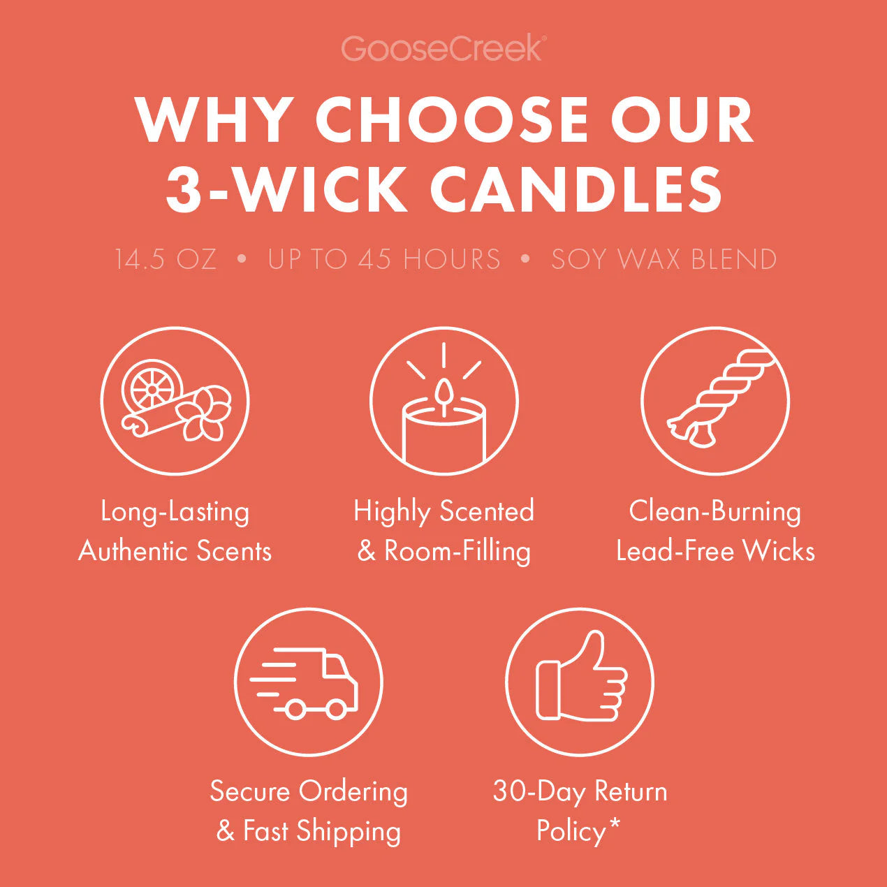 Neroli & Citrus Aromatherapy 3-Wick Candle