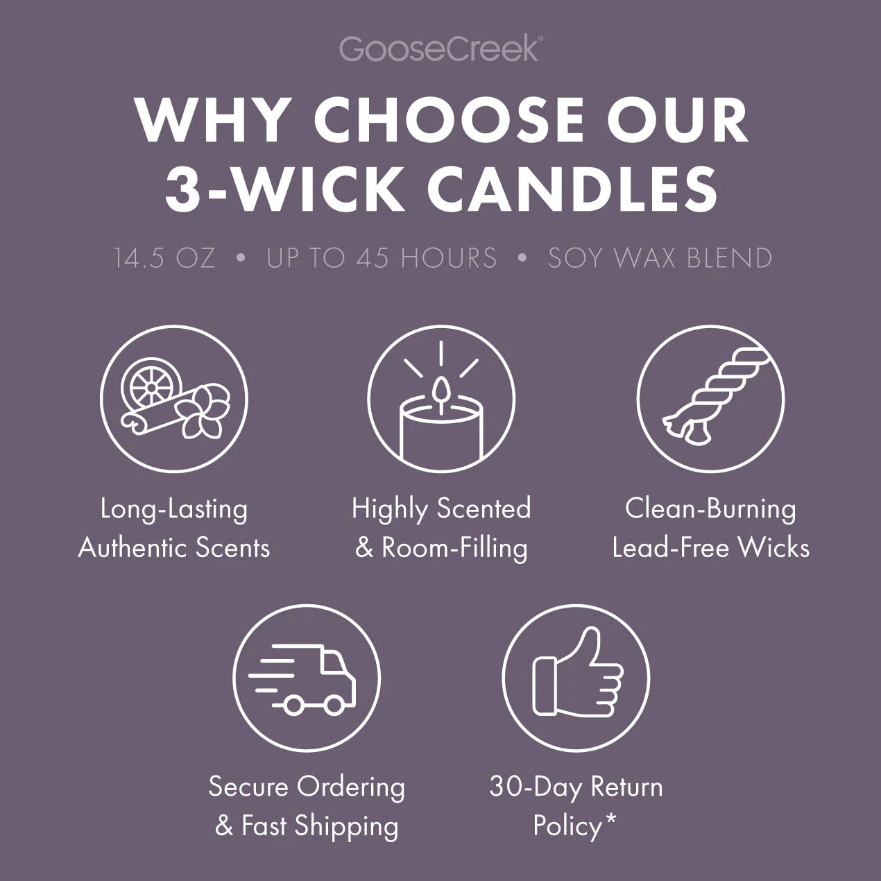 Lavender Sugar 3-Wick Candle