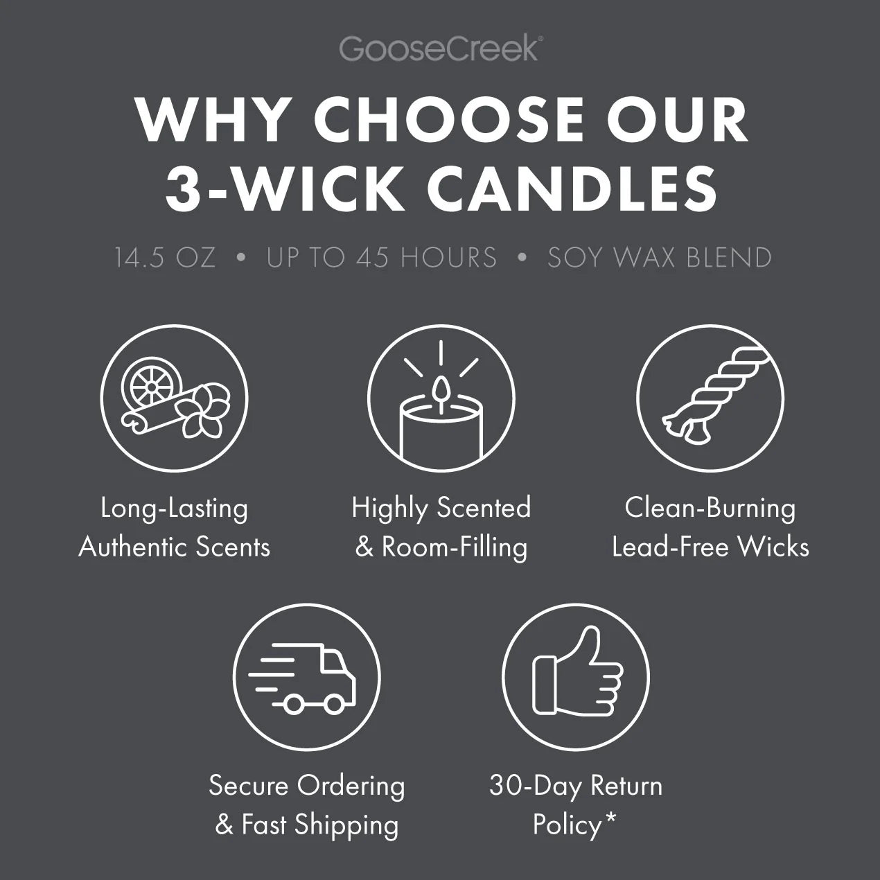 Rainy Day Blues 3-Wick Candle