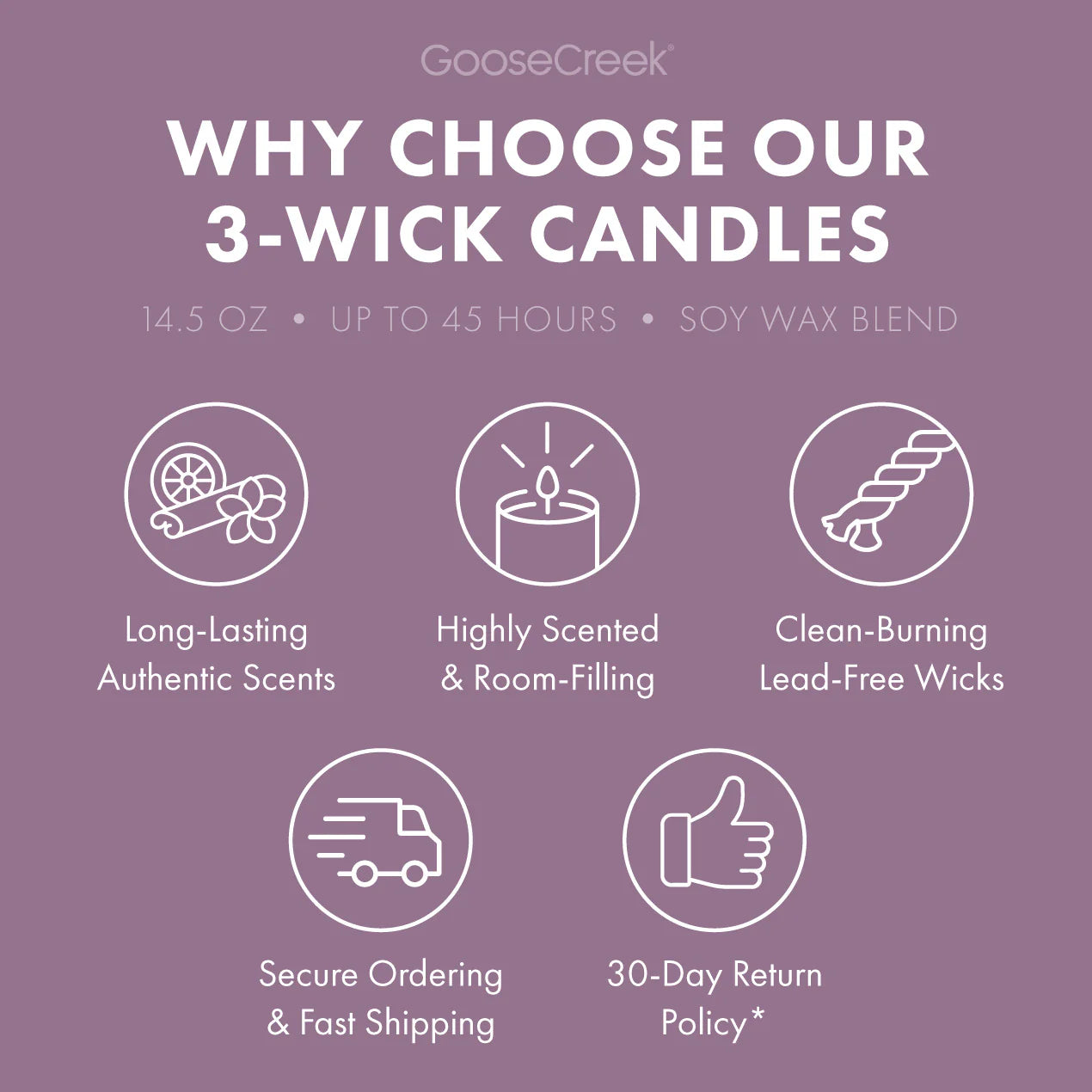 Peanut Butter Sugar 3-Wick Candle
