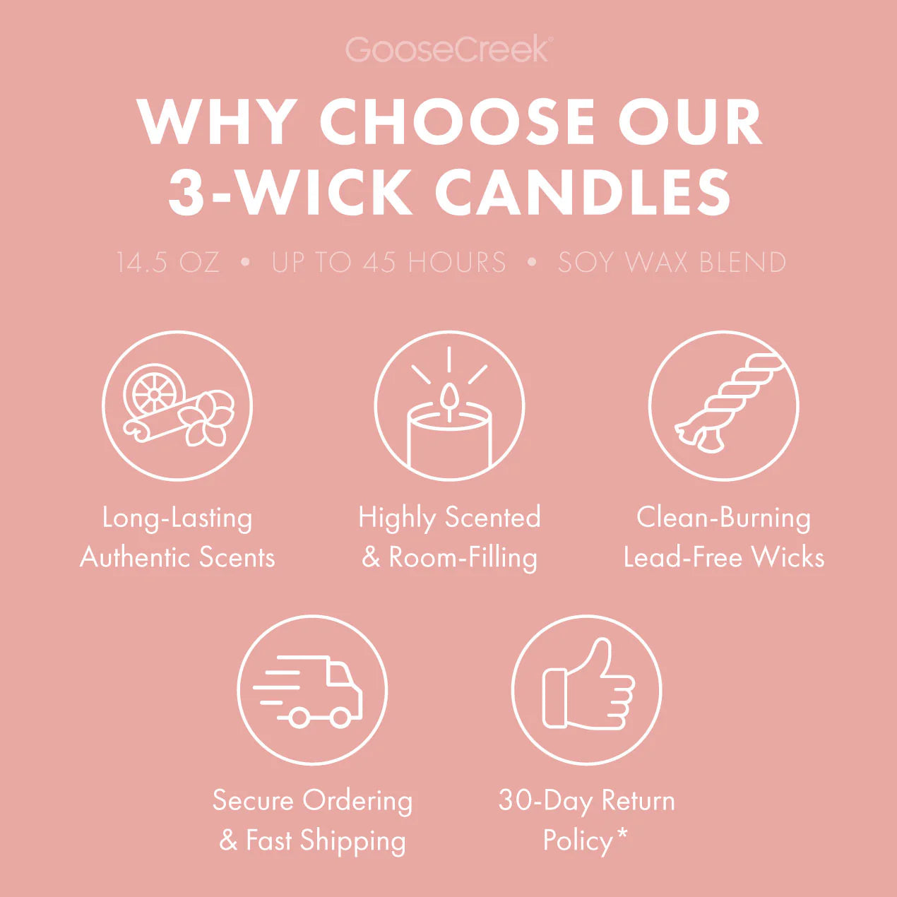 Strawberry Daiquiri 3-Wick Candle