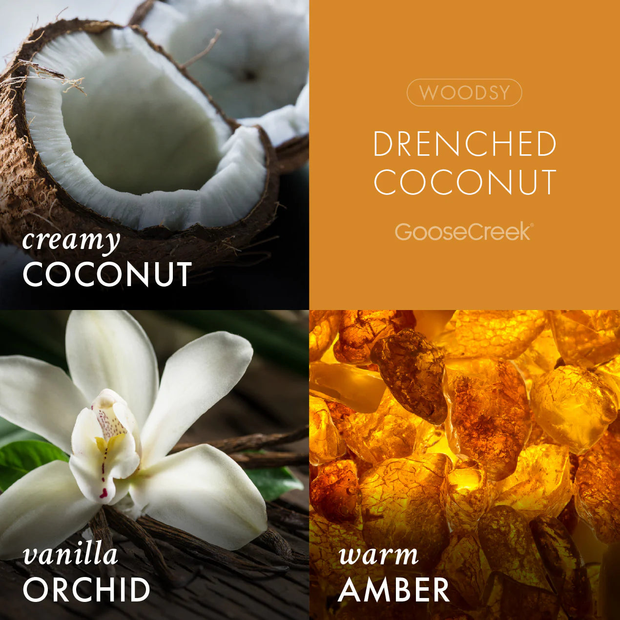 Odor Eliminating Drenched Coconut Plug-in Refill
