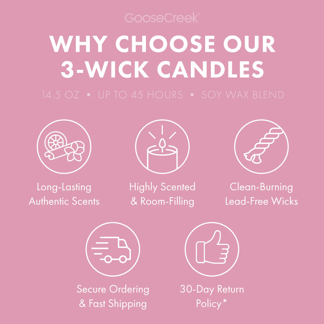 Sugar Cookie Dough 3-Wick Candle