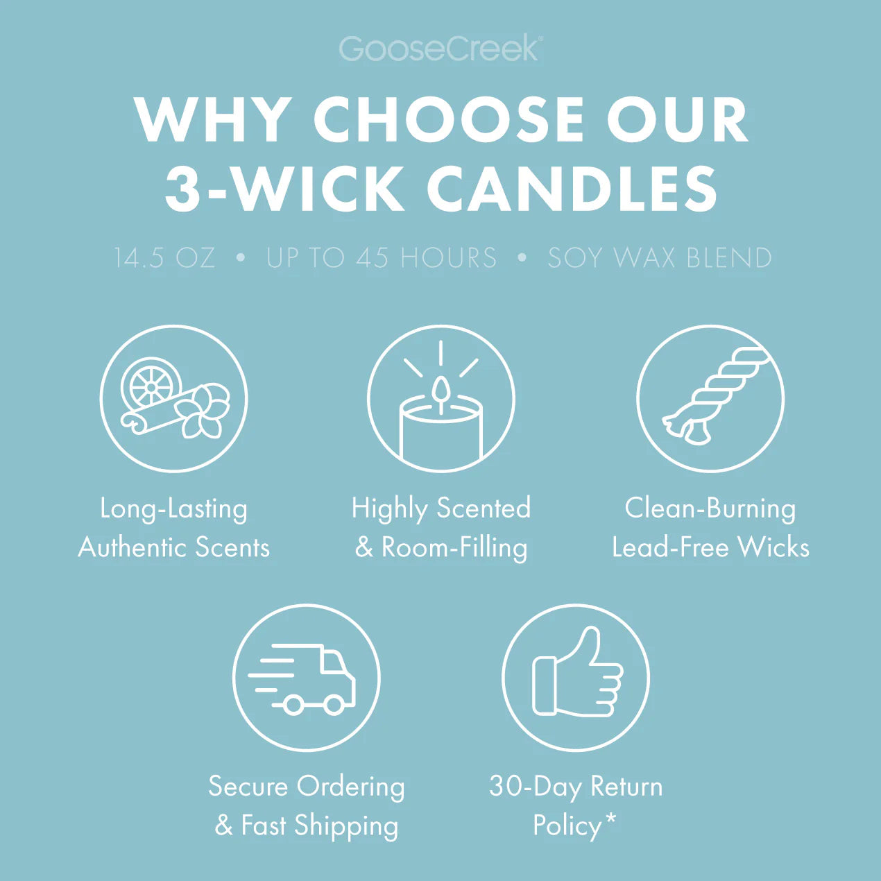 Coconut Cream Mousse 3-Wick Candle