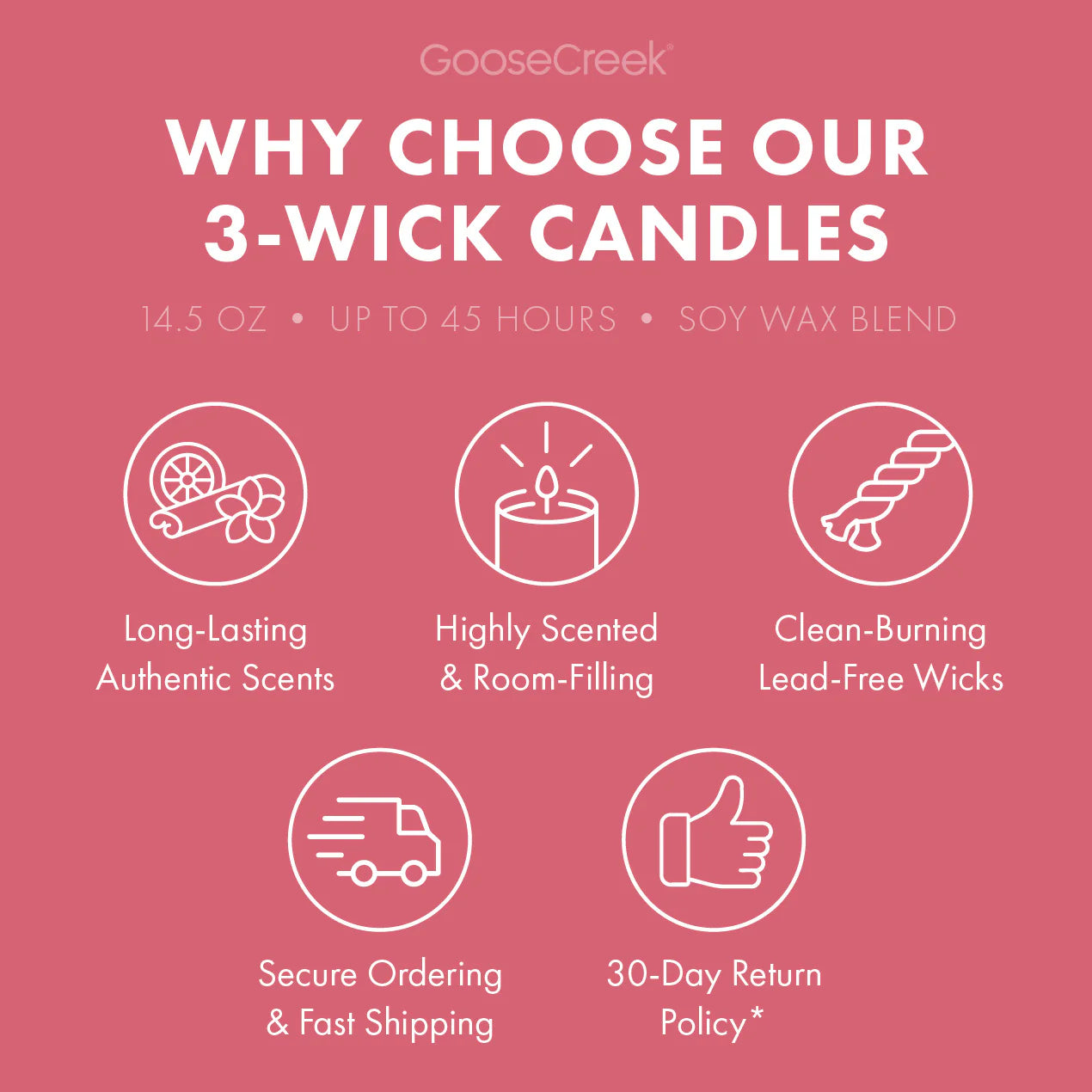 Strawberry Shortcake 3-Wick Candle