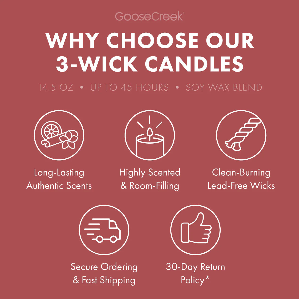 Dutch Stroopwafel Netherlands 3-Wick Candle