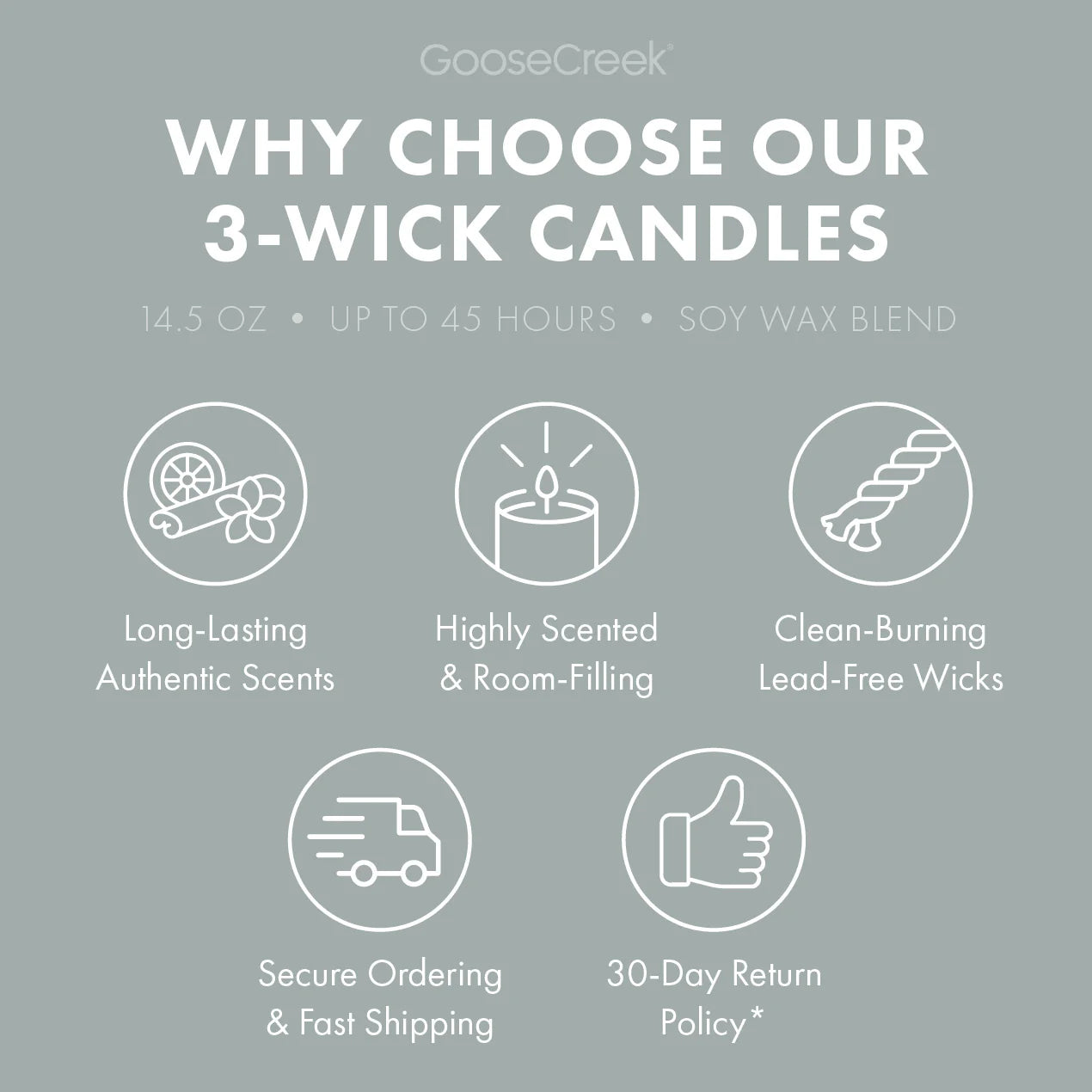 Cool Rain Drops 3-Wick Candle