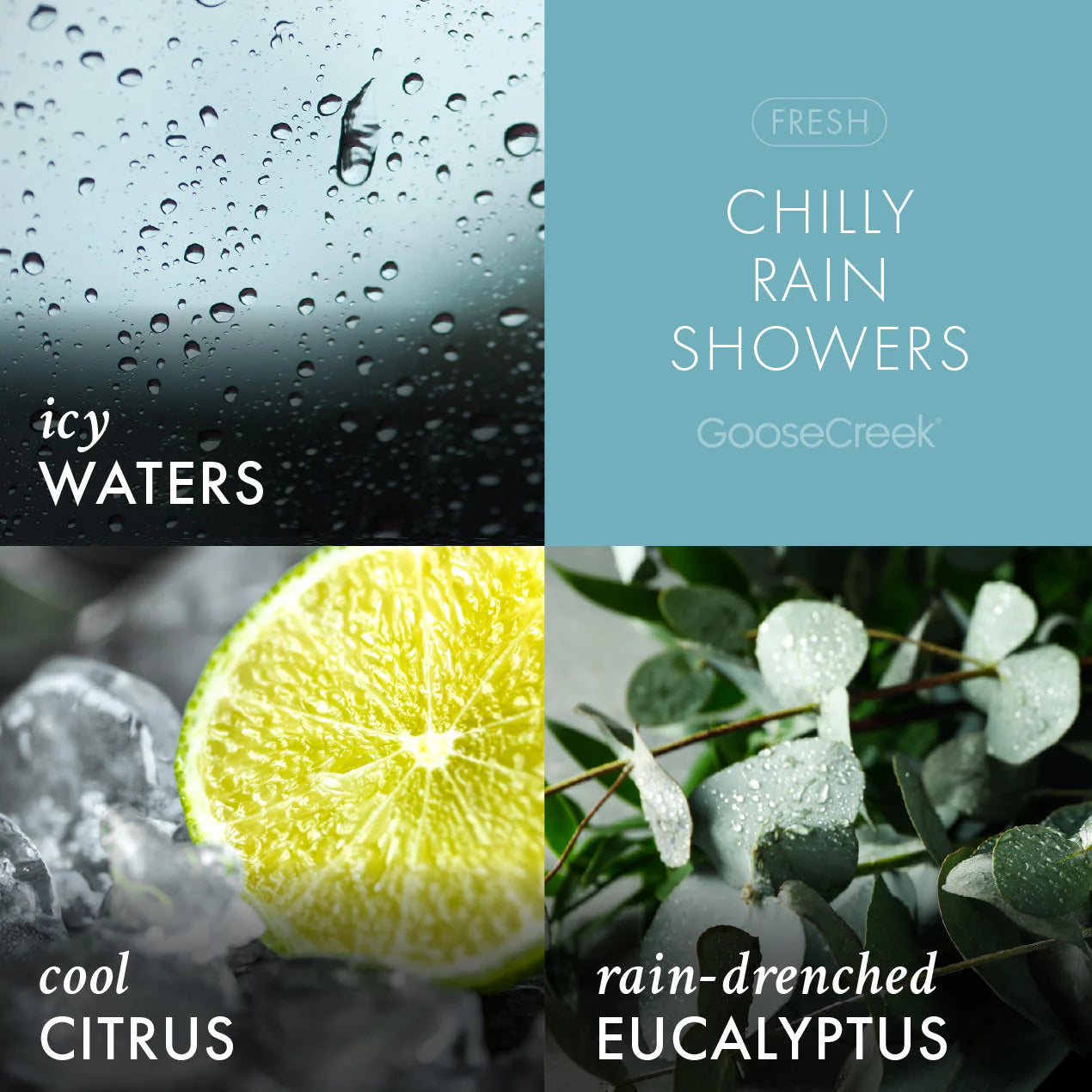 Odor Eliminating Chilly Rain Showers 3-Wick Candle