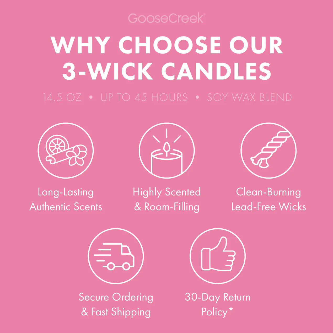 Custard 3-Wick Strawberry Shortcake Candle