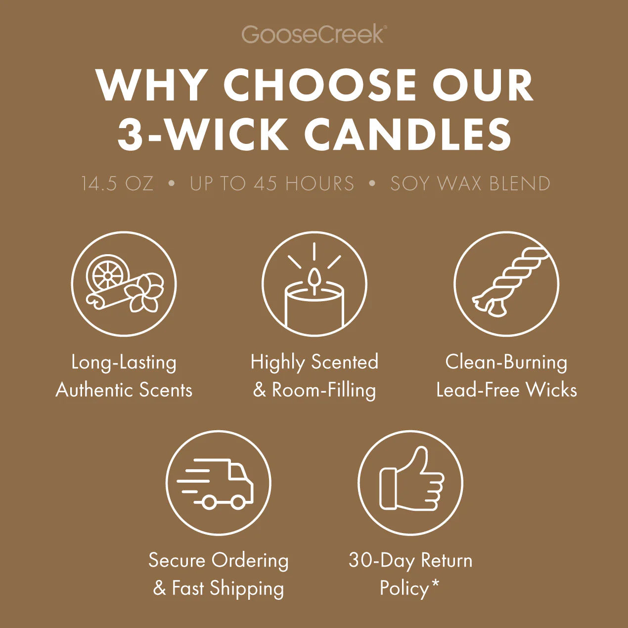 Pina Colada 3-Wick Candle