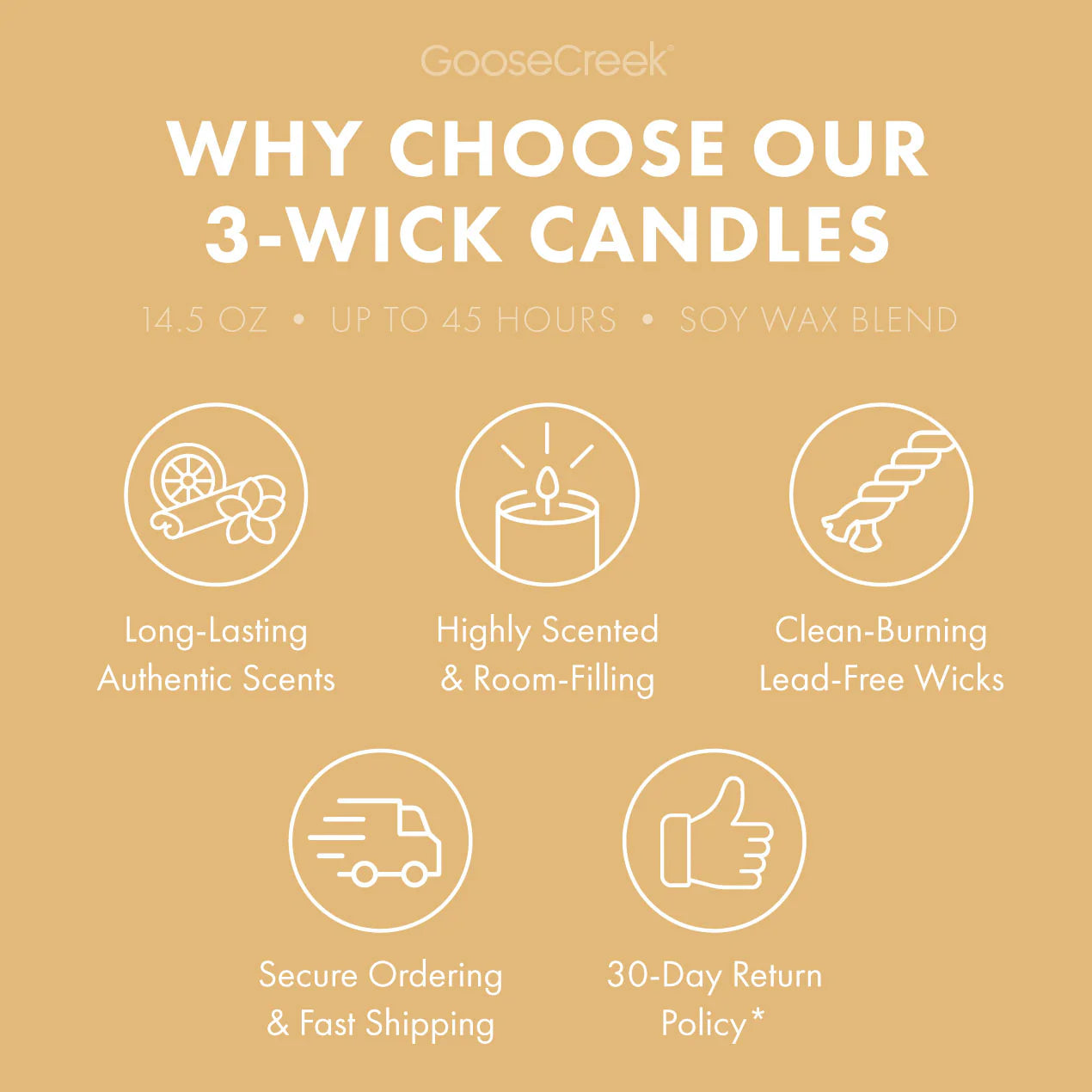 Everything Bagel 3-Wick Candle