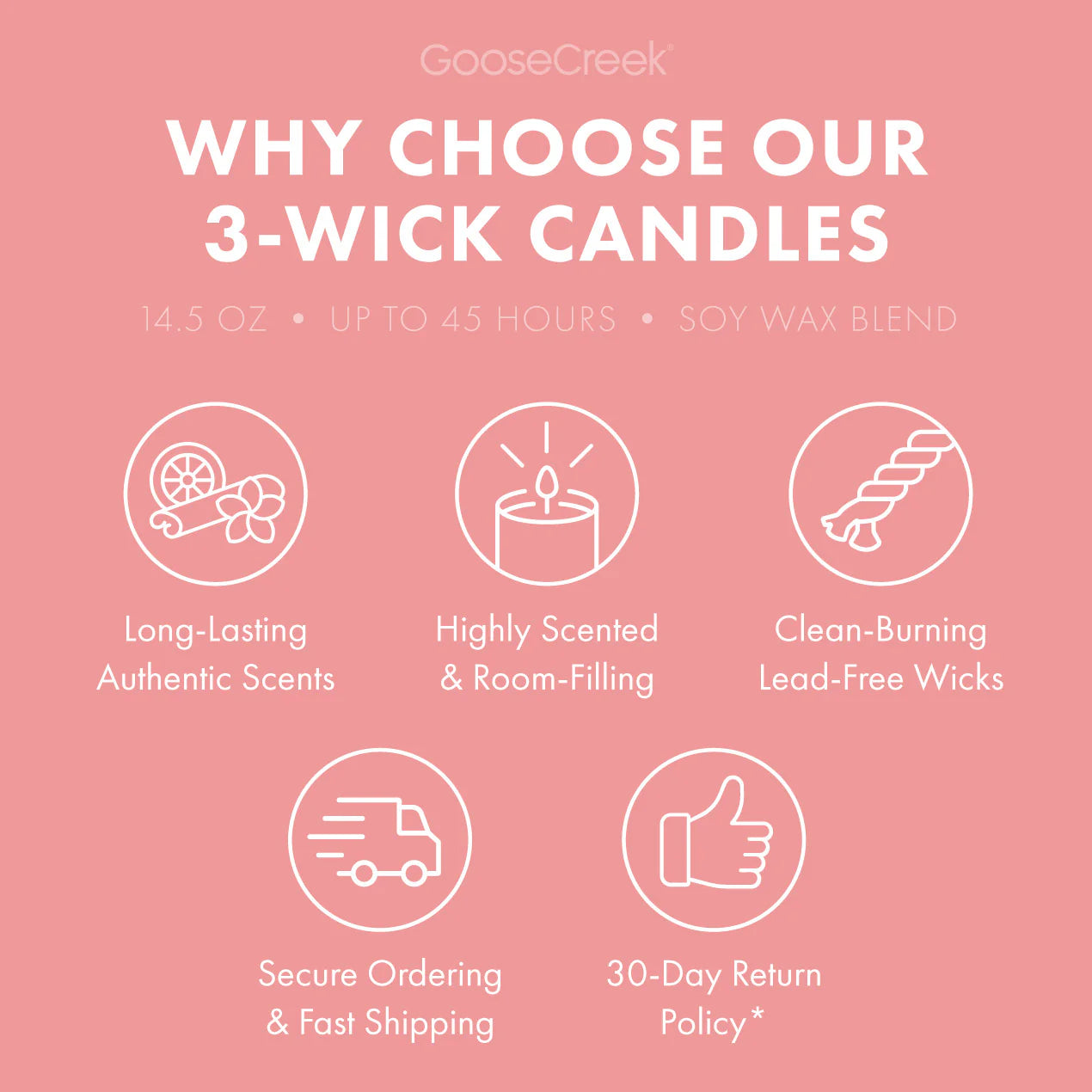Patrick Star 3-Wick Candle
