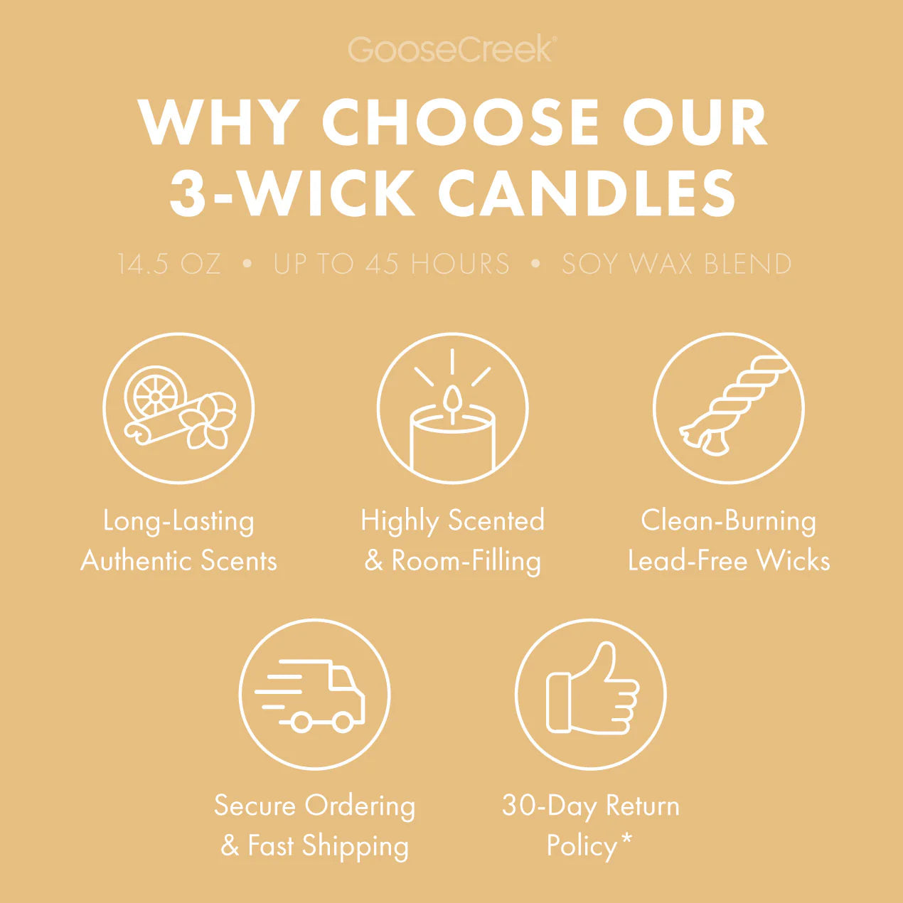 White Picket Honeysuckle 3-Wick Candle