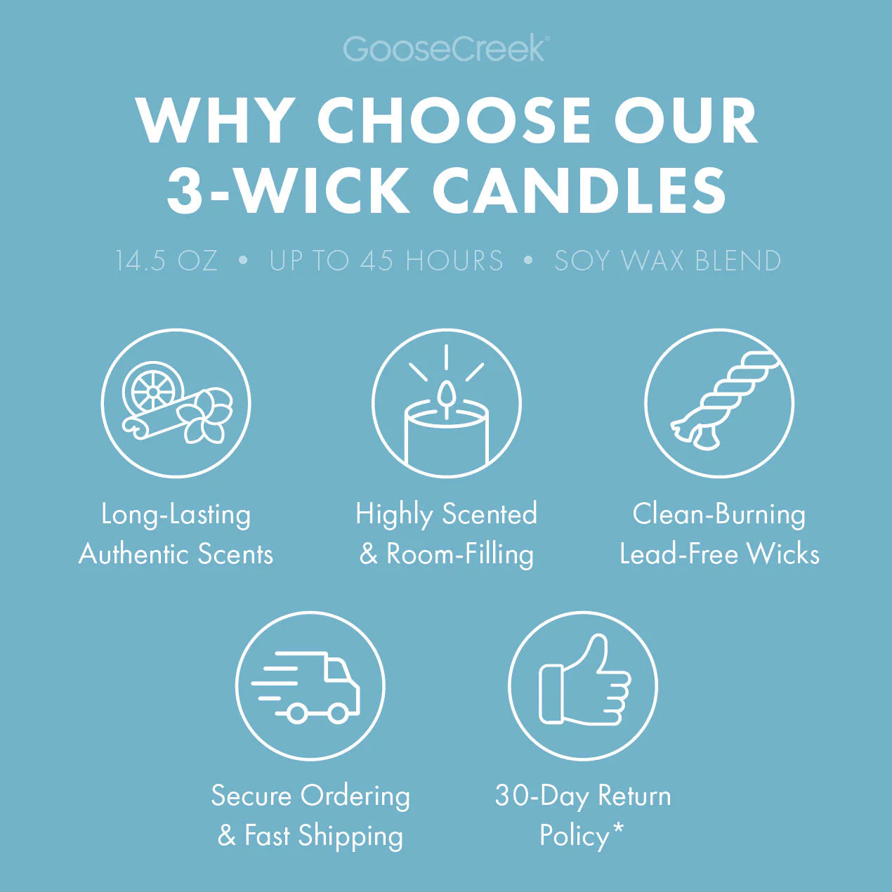 Cliffside Sea Spray 3-Wick Candle