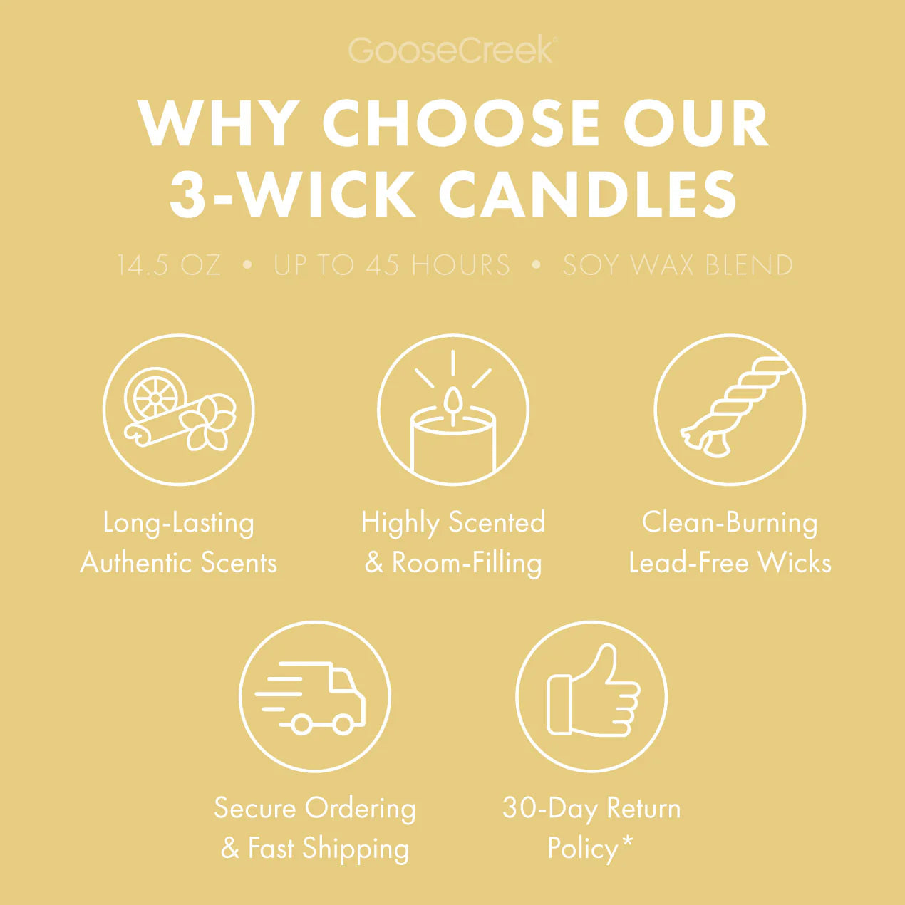 Sugar Cookie Dough 3-Wick Candle