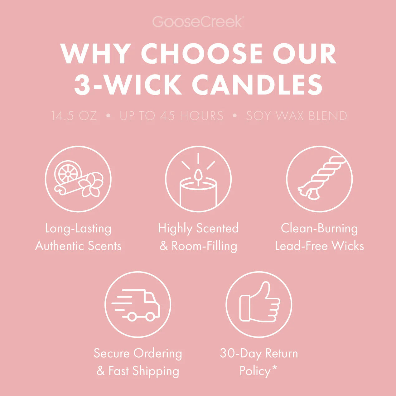Passionfruit Peony 3-Wick Candle